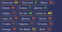 473x248