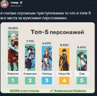 522x519