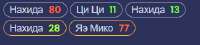 362x83