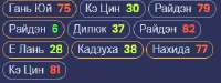 325x122