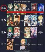 847x960