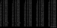 905x460