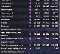 515x463