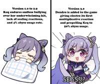 821x688
