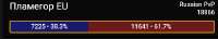 548x99