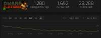 733x280