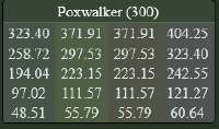 232x138