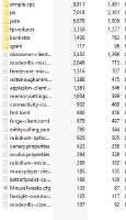 290x501