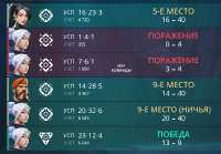 631x439