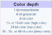 247x169