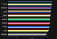 1054x723