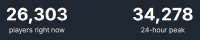 614x125