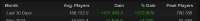 742x80