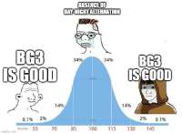 675x499