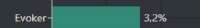 422x61
