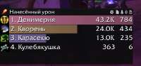 422x200