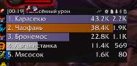 420x205