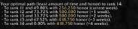 525x111