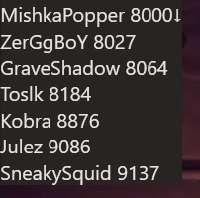 202x200