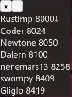 162x217