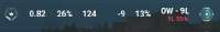 424x63