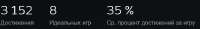 579x85