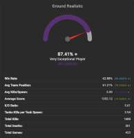 812x837