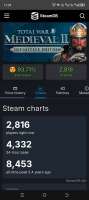 720x1612