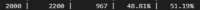 421x23