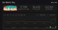 772x412