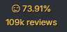 96x47