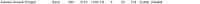 927x19