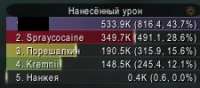 225x99
