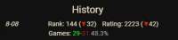 388x89