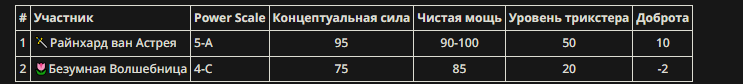 743x84