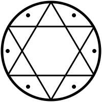 200x200