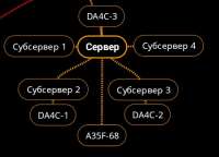 480x347