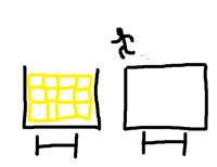 545x420
