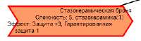 266x79