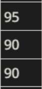 84x175