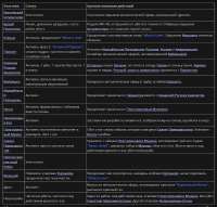 899x863