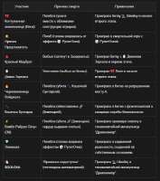 634x714