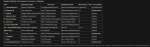 2536x802