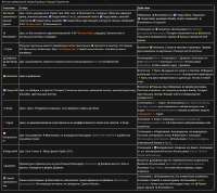 899x803