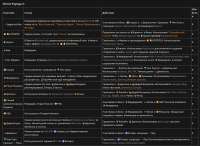 2334x1713