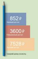 364x560