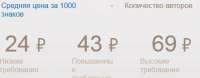 442x174