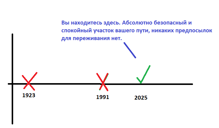 732x428