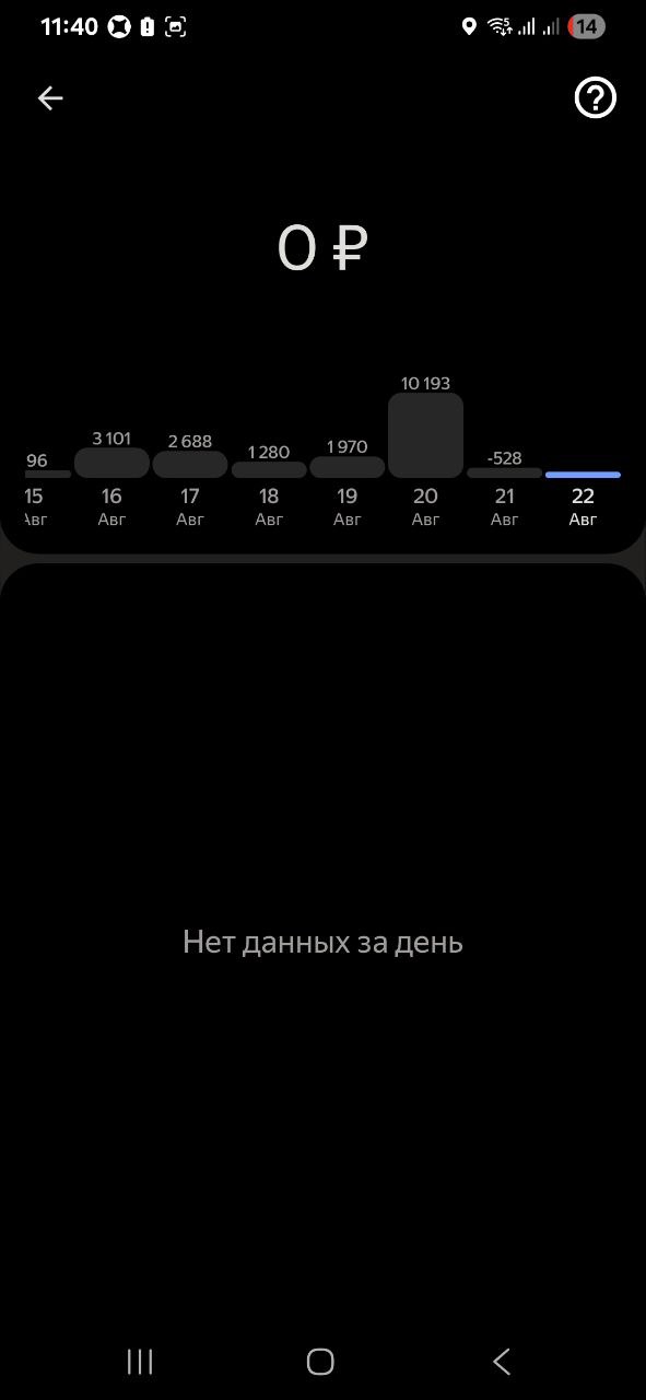 591x1280