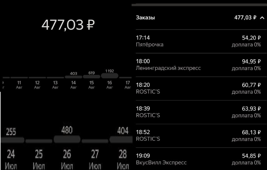 907x576
